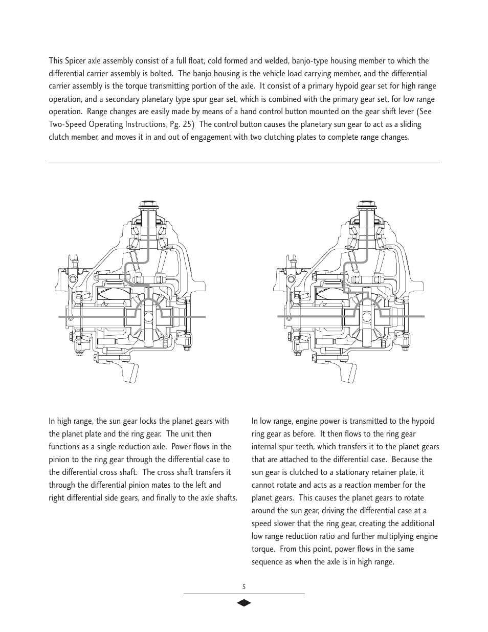Two speed axle features, Power flow diagrams | Spicer Drive Axles Service Manual G & M User Manual | Page 7 / 32