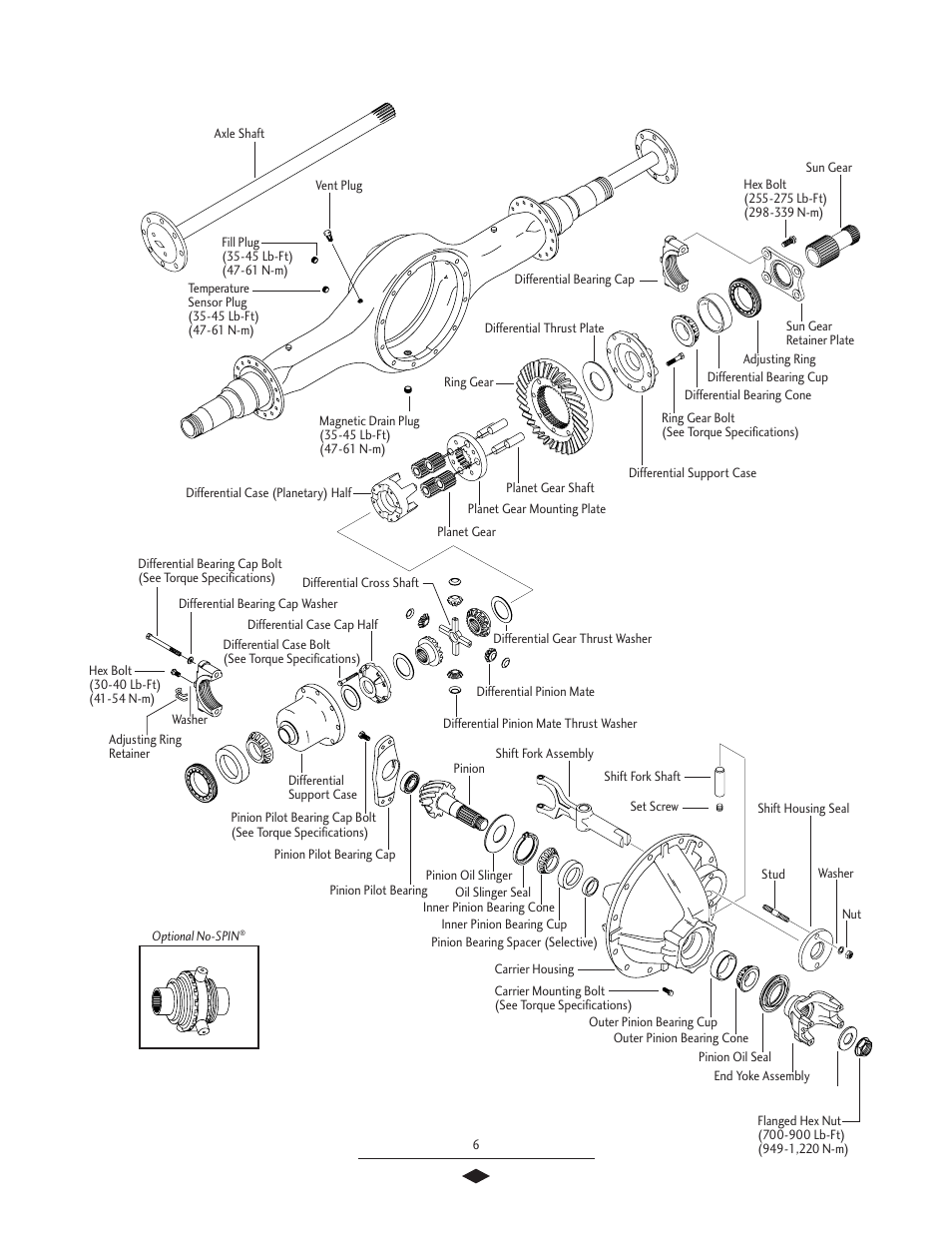 Axle components | Spicer Drive Axles Service Manual G & M User Manual | Page 8 / 32