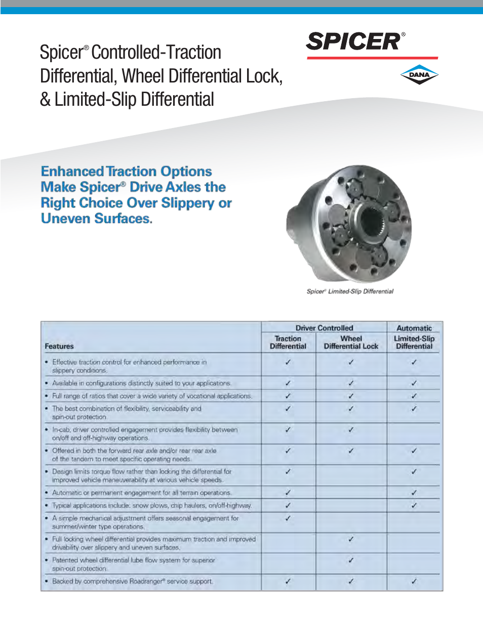 Spicer Controlled-Traction Differential, Wheel Differential Lock, Limited-Slip Differential User Manual | 2 pages