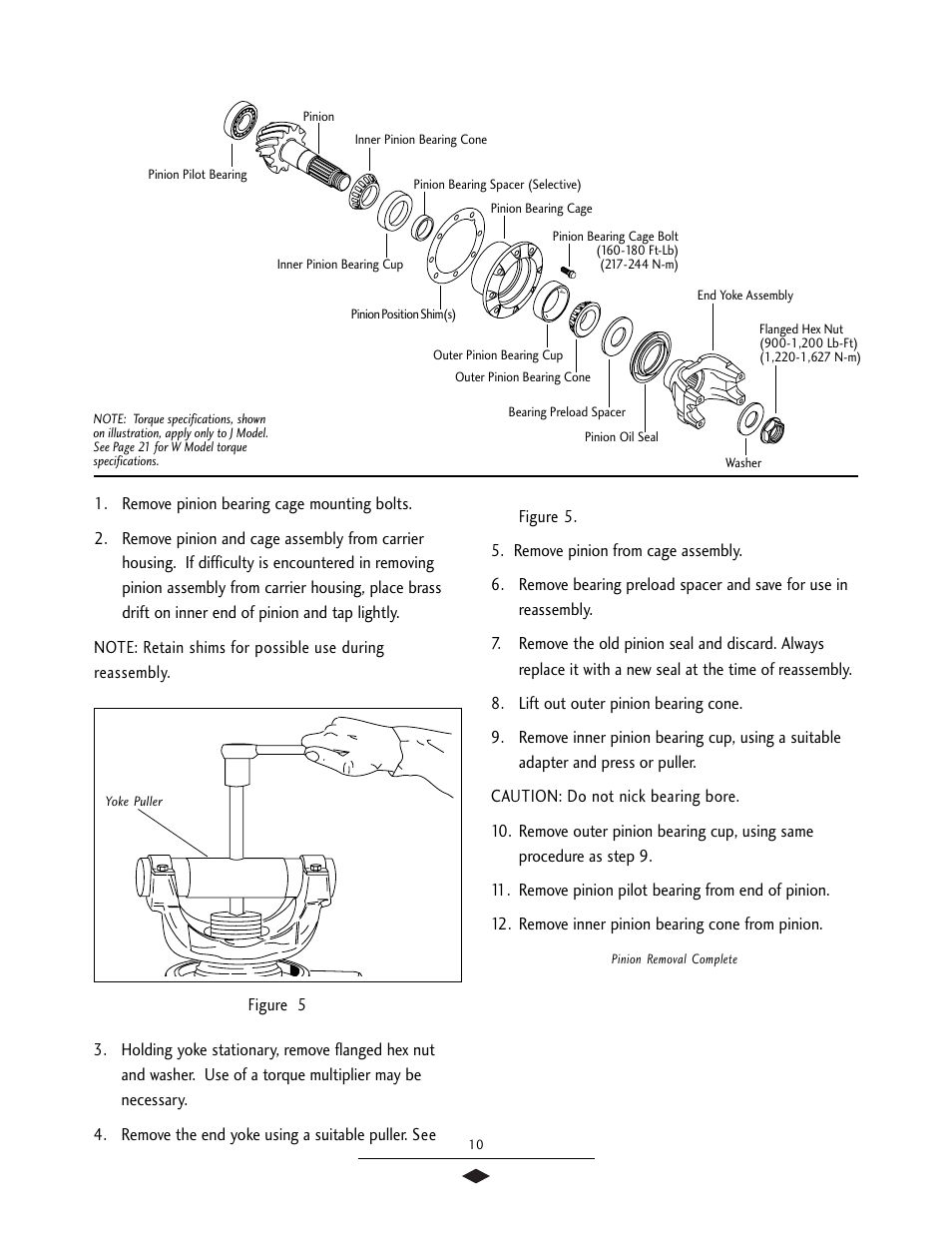 Pinion removal | Spicer Drive Axles Service Manual J175-S, J190-S, J210-S, J220-S, J230-SB, W230-S User Manual | Page 12 / 28