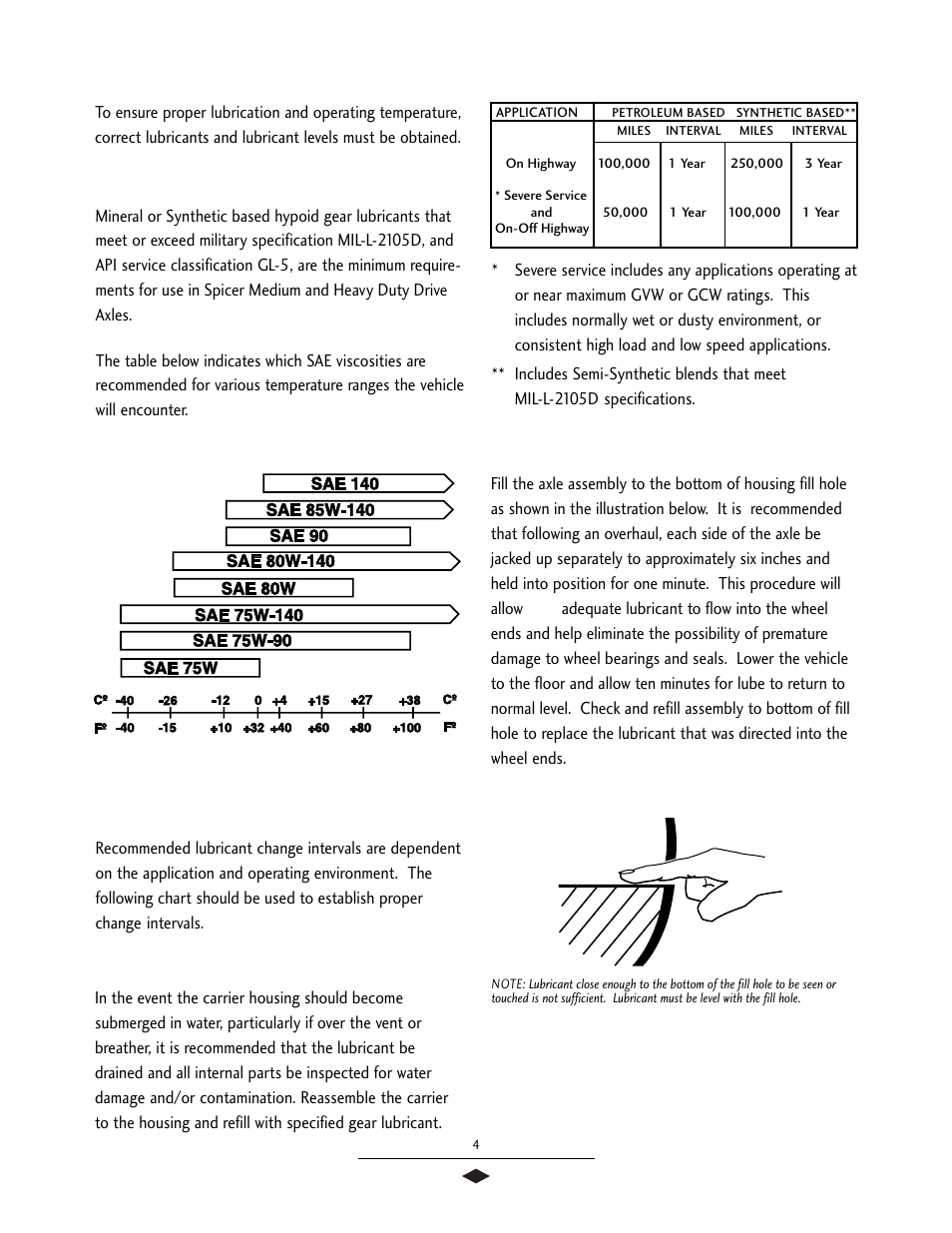 Lubricant recommendations, Axle lubricant recommendations | Spicer Drive Axles Service Manual J175-S, J190-S, J210-S, J220-S, J230-SB, W230-S User Manual | Page 6 / 28