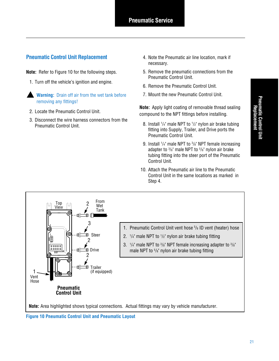 Pneumatic control unit replacement, Pneumatic service | Spicer TPCS (Tire Pressure Control System) Service Manual User Manual | Page 21 / 60