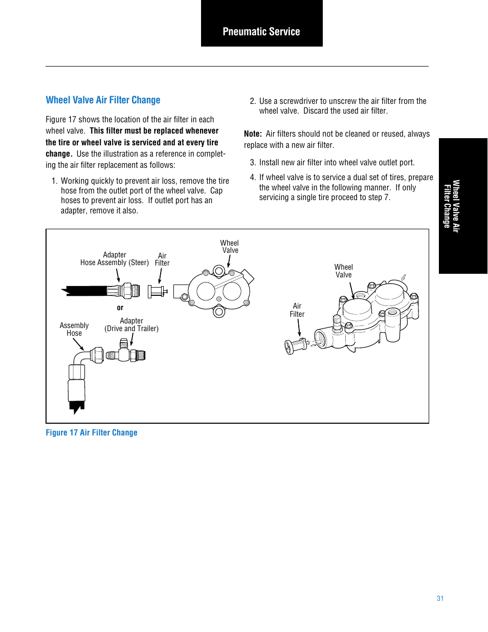 Wheel valve air filter change, Pneumatic service | Spicer TPCS (Tire Pressure Control System) Service Manual User Manual | Page 31 / 60