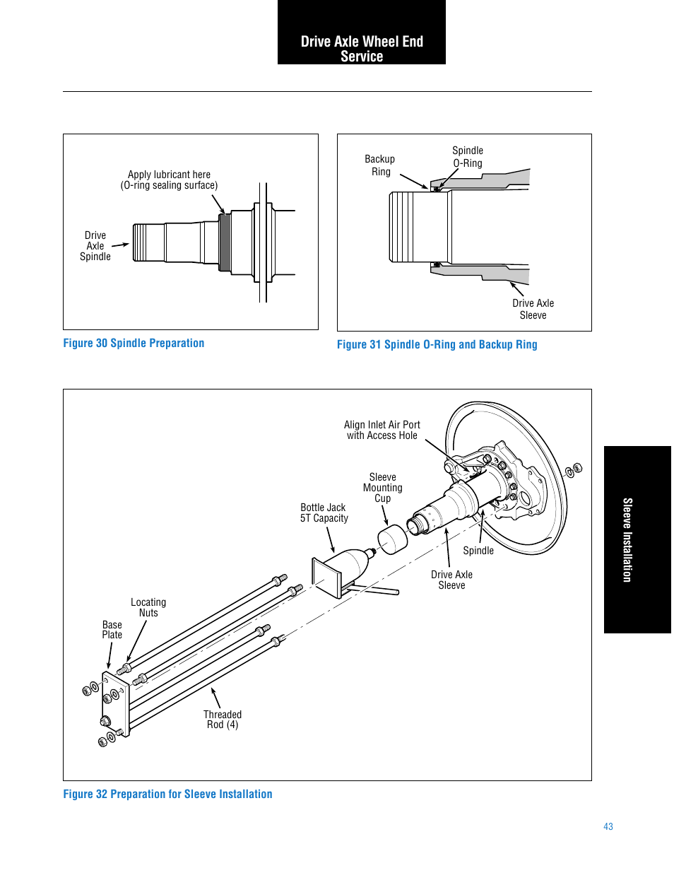 Drive axle wheel end service | Spicer TPCS (Tire Pressure Control System) Service Manual User Manual | Page 43 / 60