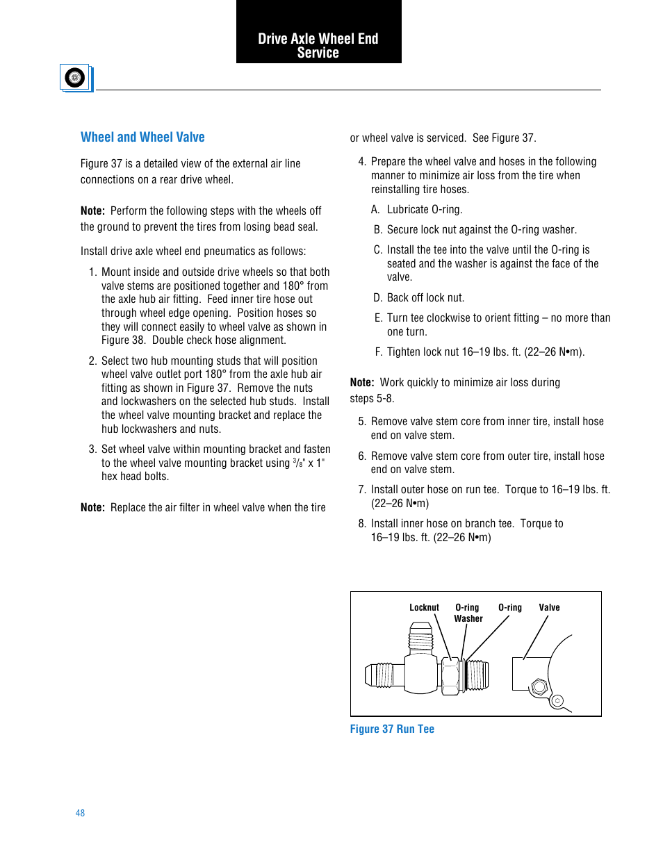 Wheel and wheel valve, Drive axle wheel end service | Spicer TPCS (Tire Pressure Control System) Service Manual User Manual | Page 48 / 60