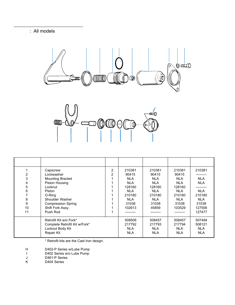 Cylindrical design lockout, Models : all models | Spicer New Cast Iron Cover Inter-axle Differential Lockout units User Manual | Page 2 / 8