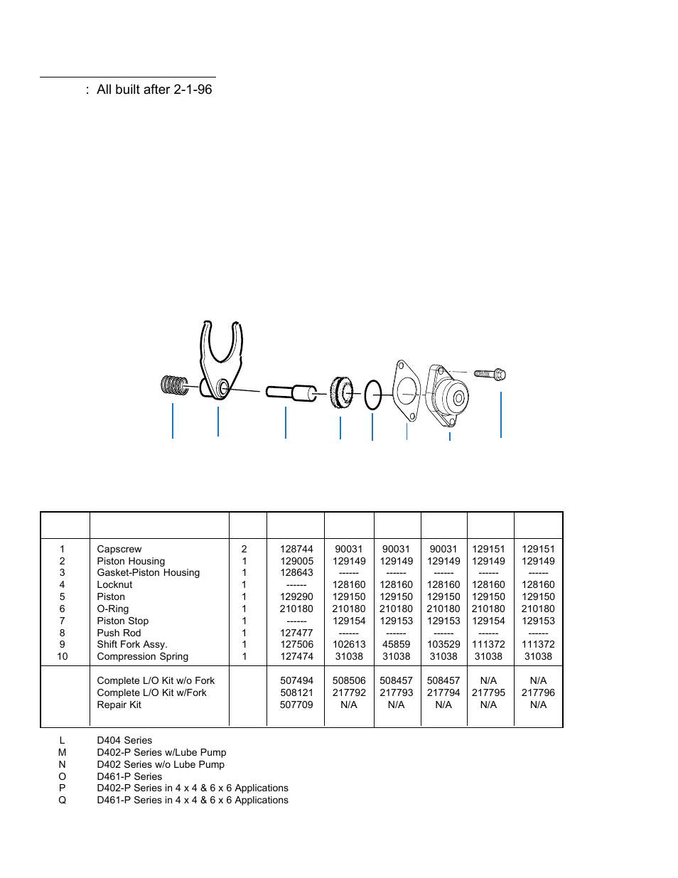 Cast iron cover design, Standard air type) models : all built after 2-1-96 | Spicer New Cast Iron Cover Inter-axle Differential Lockout units User Manual | Page 4 / 8