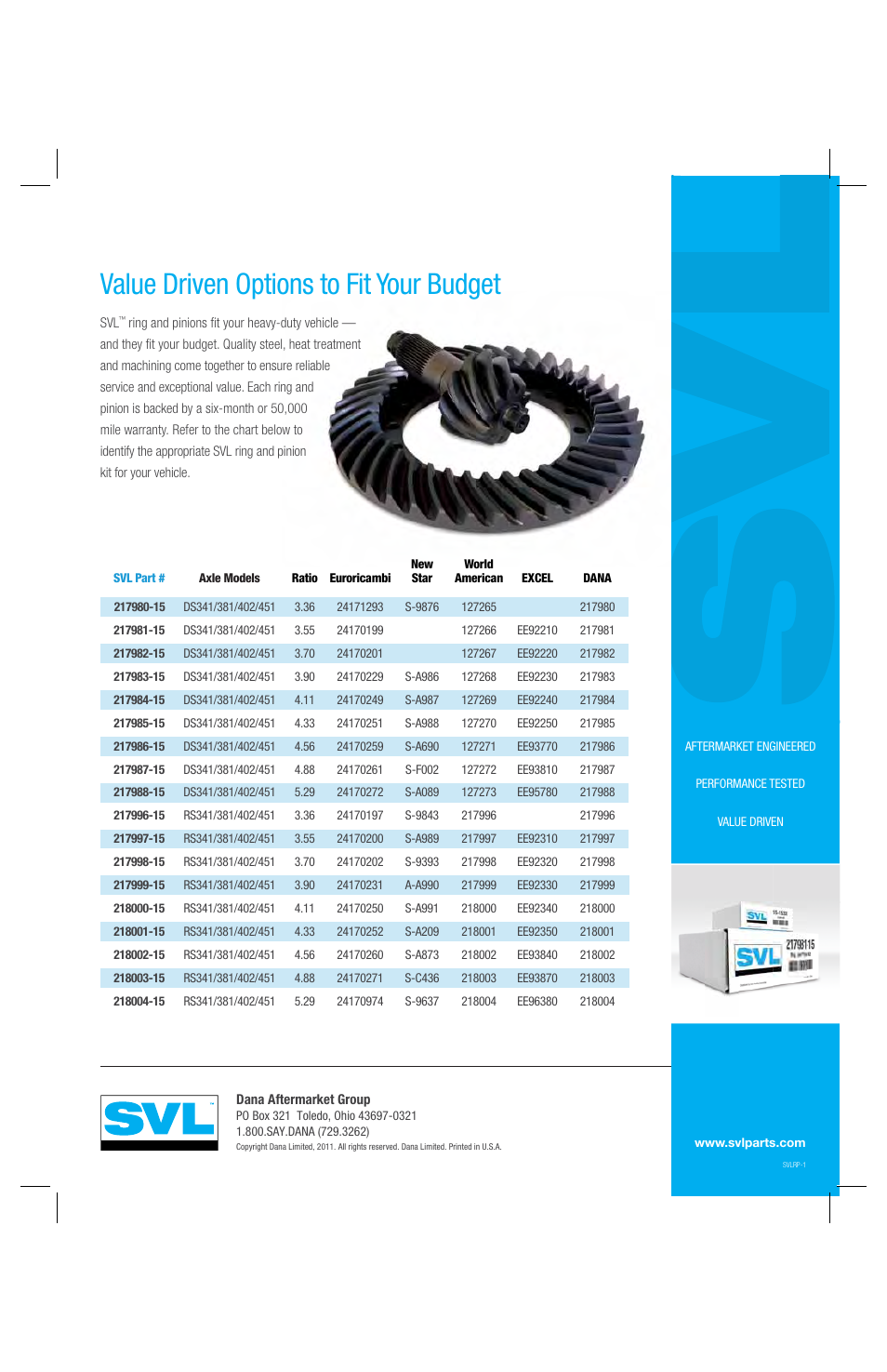 Value driven options to fit your budget | Spicer SVL 402 Ring & Pinion: Exceptional Performance & Value User Manual | Page 2 / 2