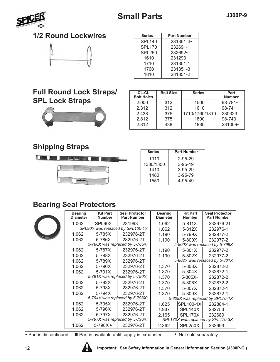 Small parts, 1/2 round lockwires, Bearing seal protectors shipping straps | Full round lock straps/ spl lock straps | Spicer Driveline Components Catalog: Small Parts User Manual | Page 12 / 20