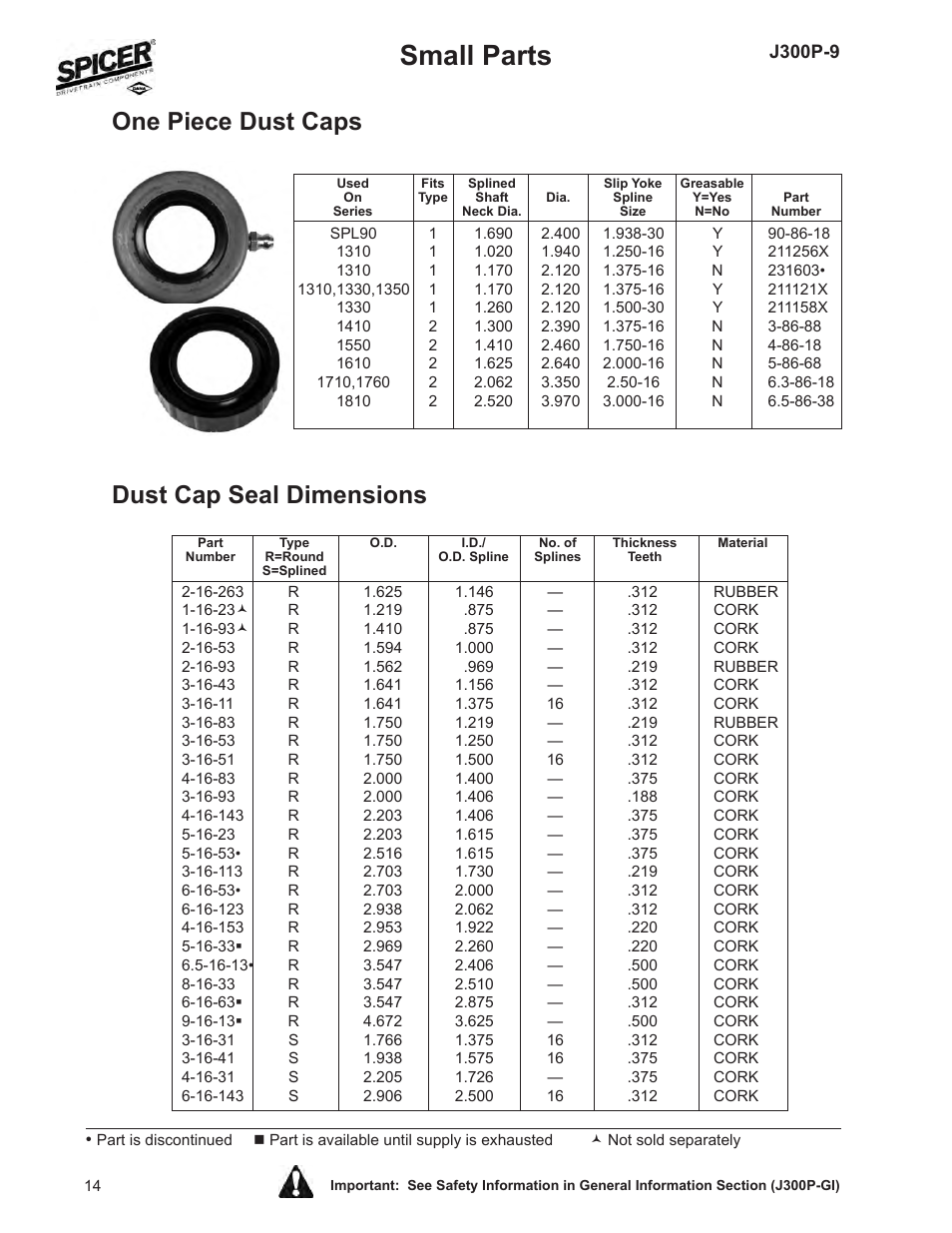 Small parts, Dust cap seal dimensions, One piece dust caps | Spicer Driveline Components Catalog: Small Parts User Manual | Page 14 / 20