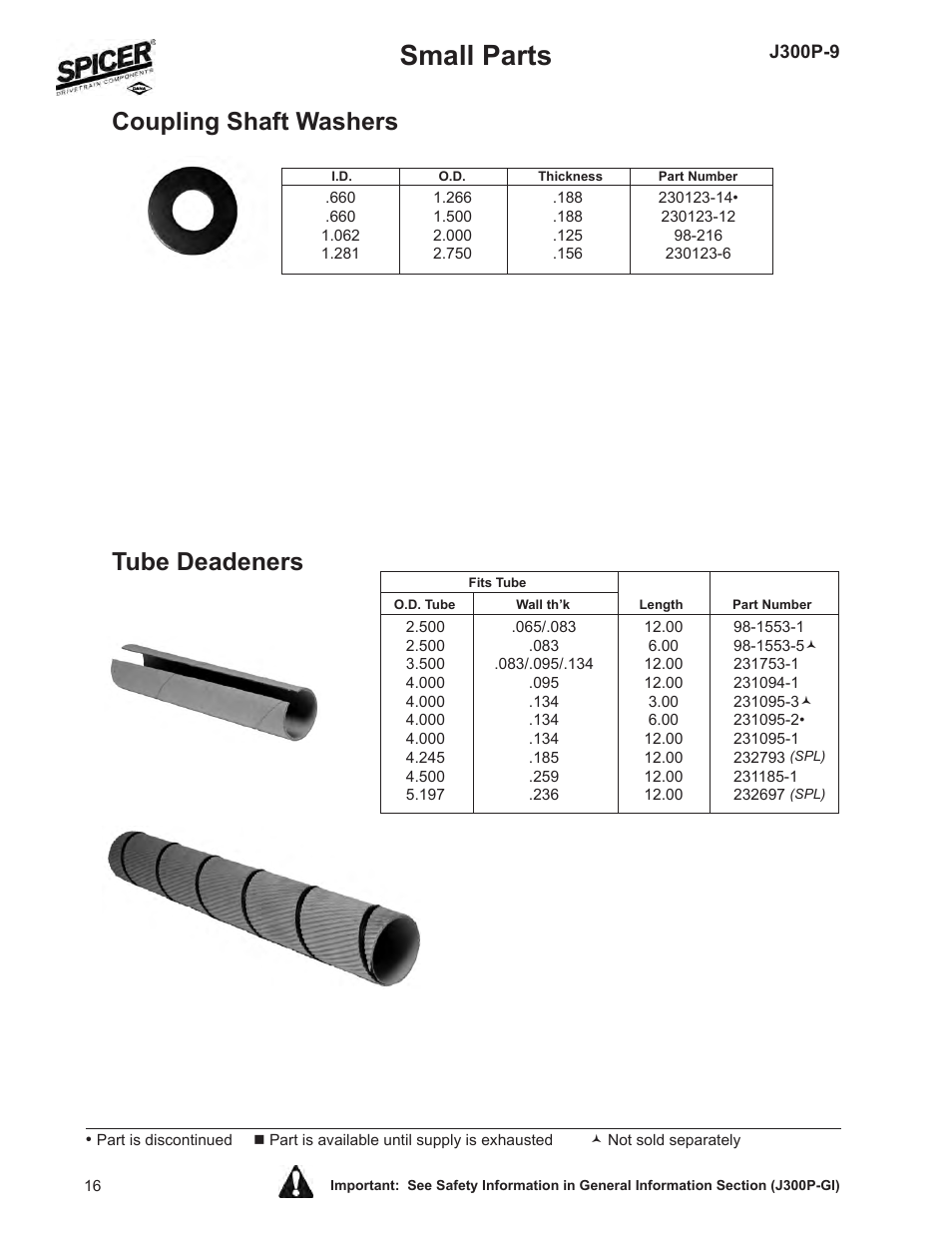 Small parts, Coupling shaft washers tube deadeners | Spicer Driveline Components Catalog: Small Parts User Manual | Page 16 / 20