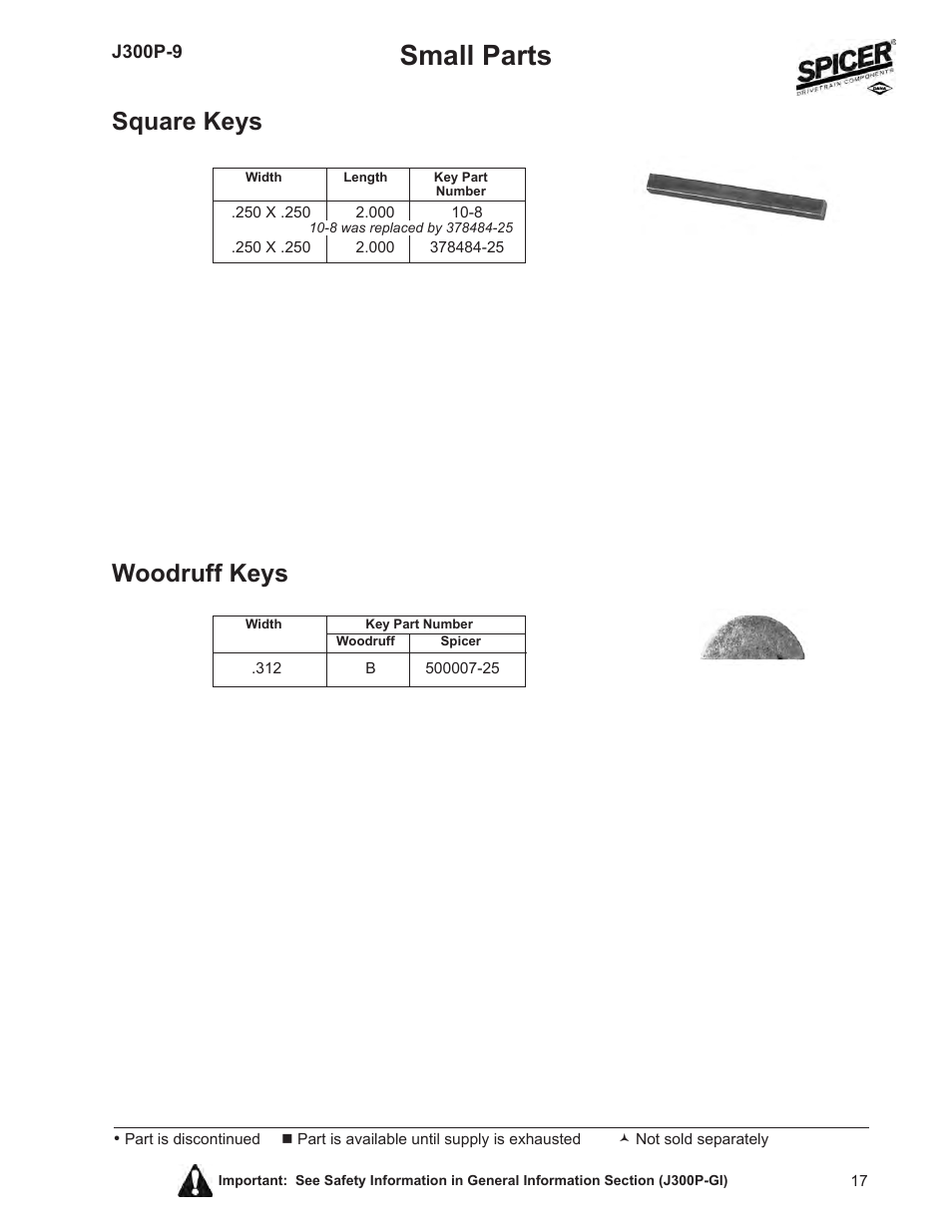 Small parts, Square keys, Woodruff keys | Spicer Driveline Components Catalog: Small Parts User Manual | Page 17 / 20