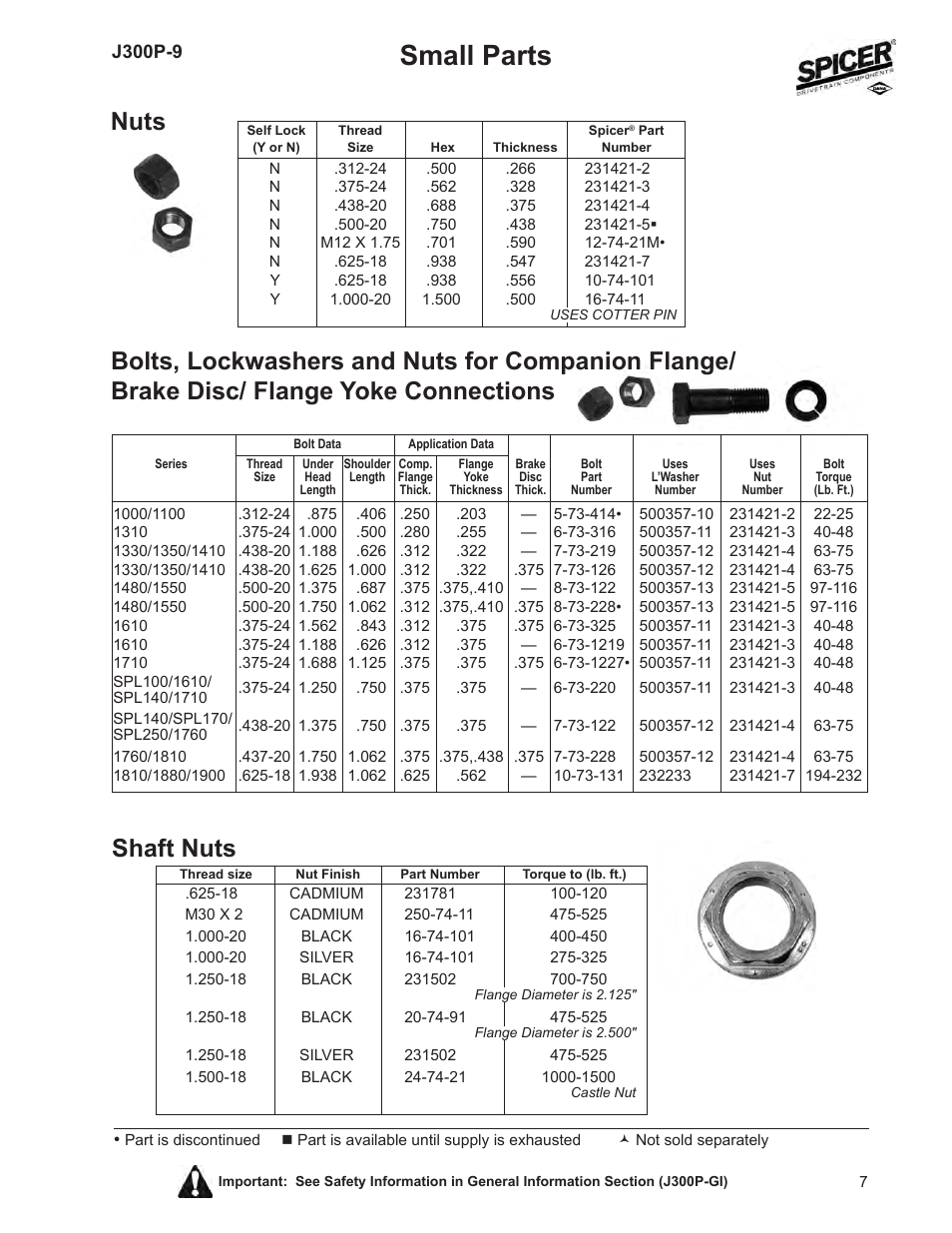 Small parts, Shaft nuts nuts | Spicer Driveline Components Catalog: Small Parts User Manual | Page 7 / 20