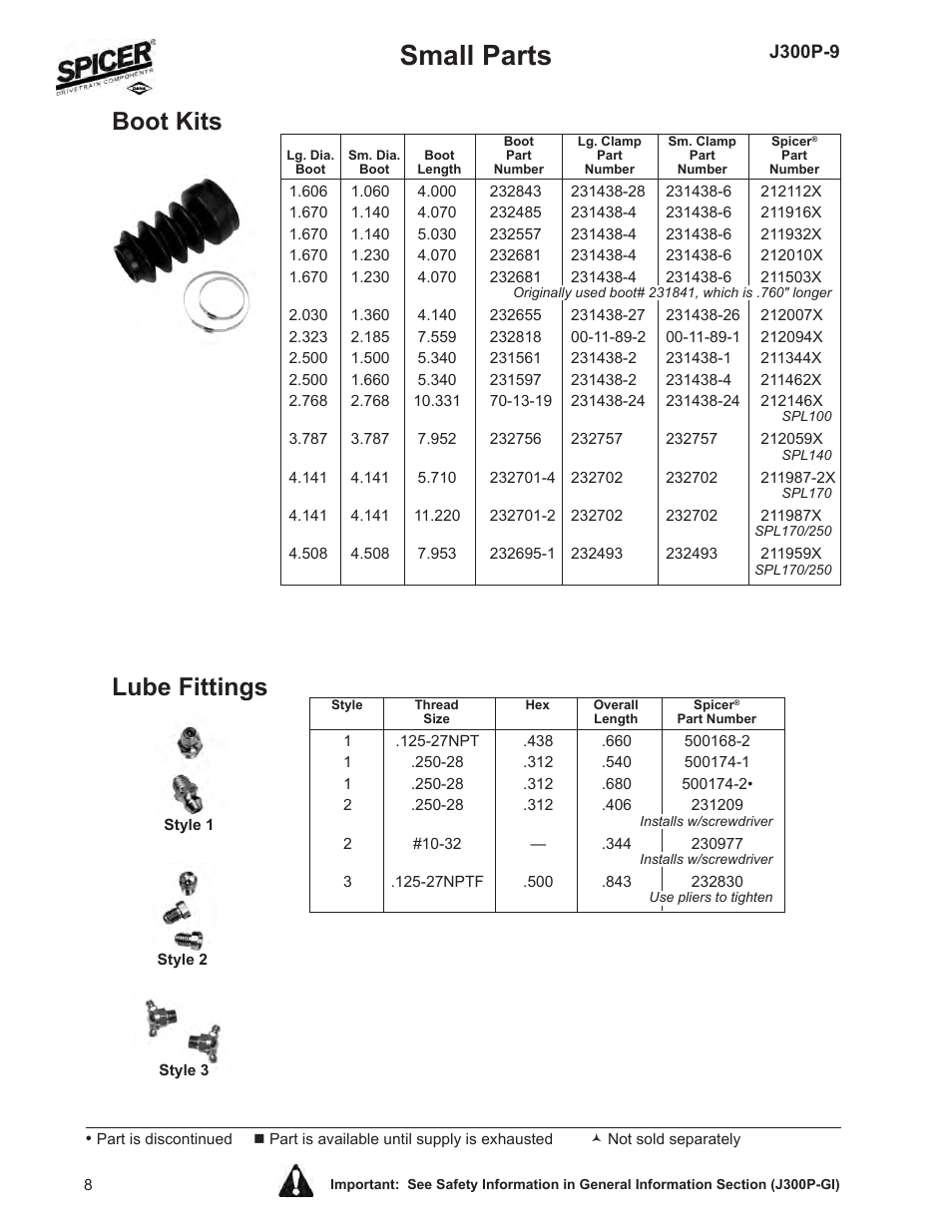 Small parts, Boot kits lube fittings | Spicer Driveline Components Catalog: Small Parts User Manual | Page 8 / 20