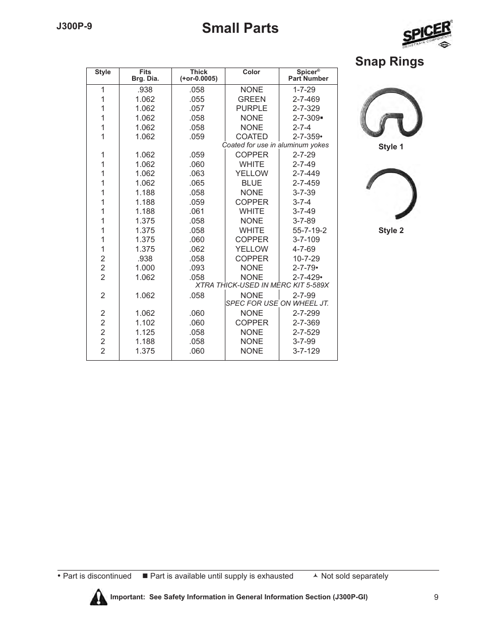 Small parts, Snap rings | Spicer Driveline Components Catalog: Small Parts User Manual | Page 9 / 20