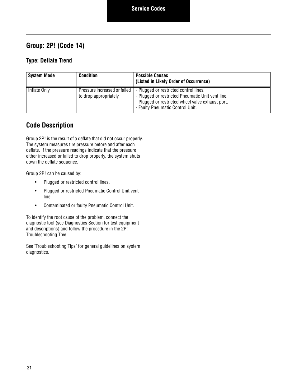 Group: 2p! (code 14), Code description | Spicer TPCS Troubleshooting Guide User Manual | Page 34 / 76