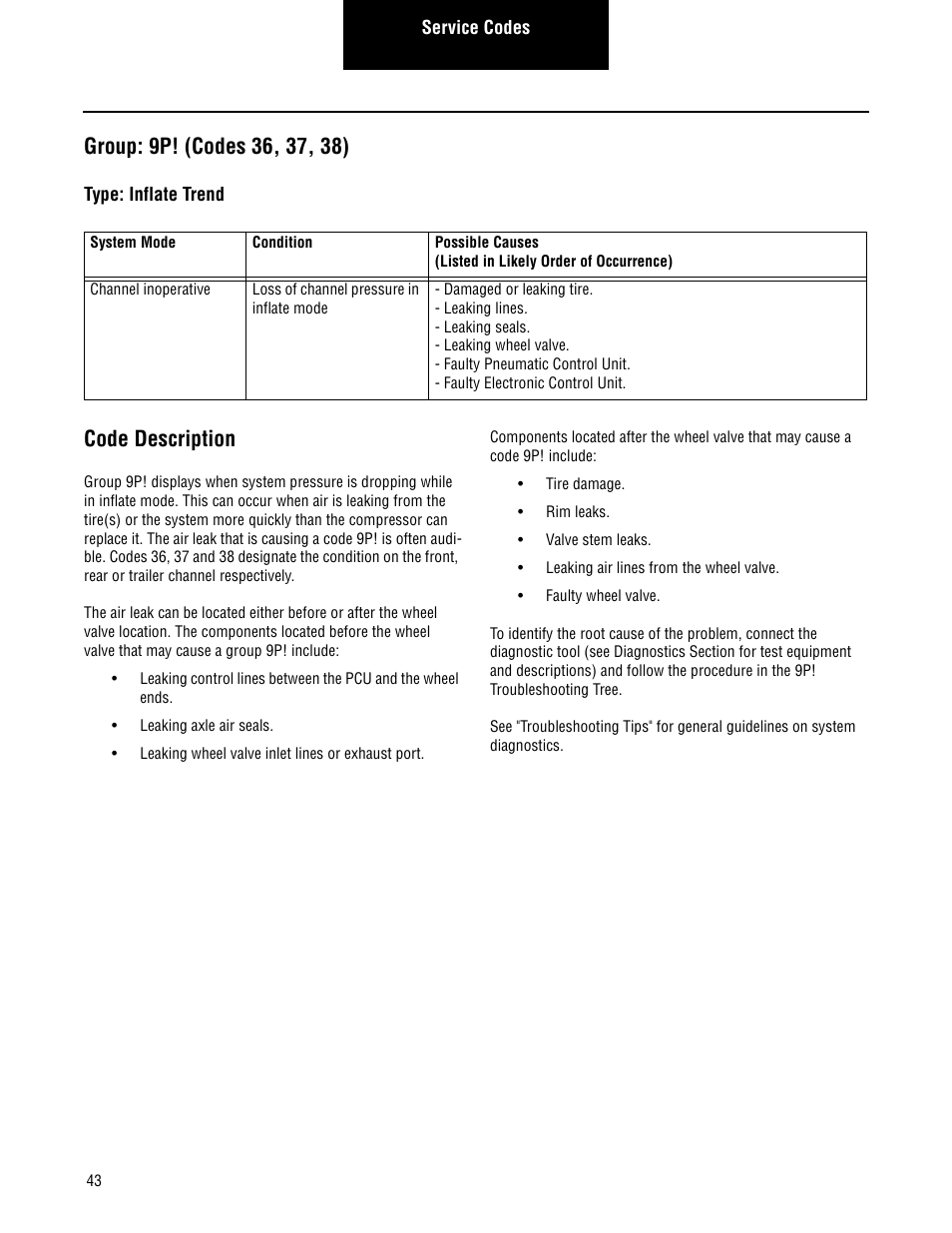 Group: 9p! (codes 36, 37, 38), Code description | Spicer TPCS Troubleshooting Guide User Manual | Page 46 / 76