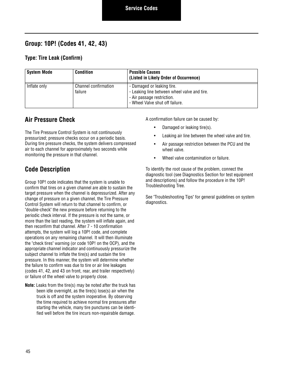 Group: 10p! (codes 41, 42, 43), Air pressure check, Code description | Spicer TPCS Troubleshooting Guide User Manual | Page 48 / 76