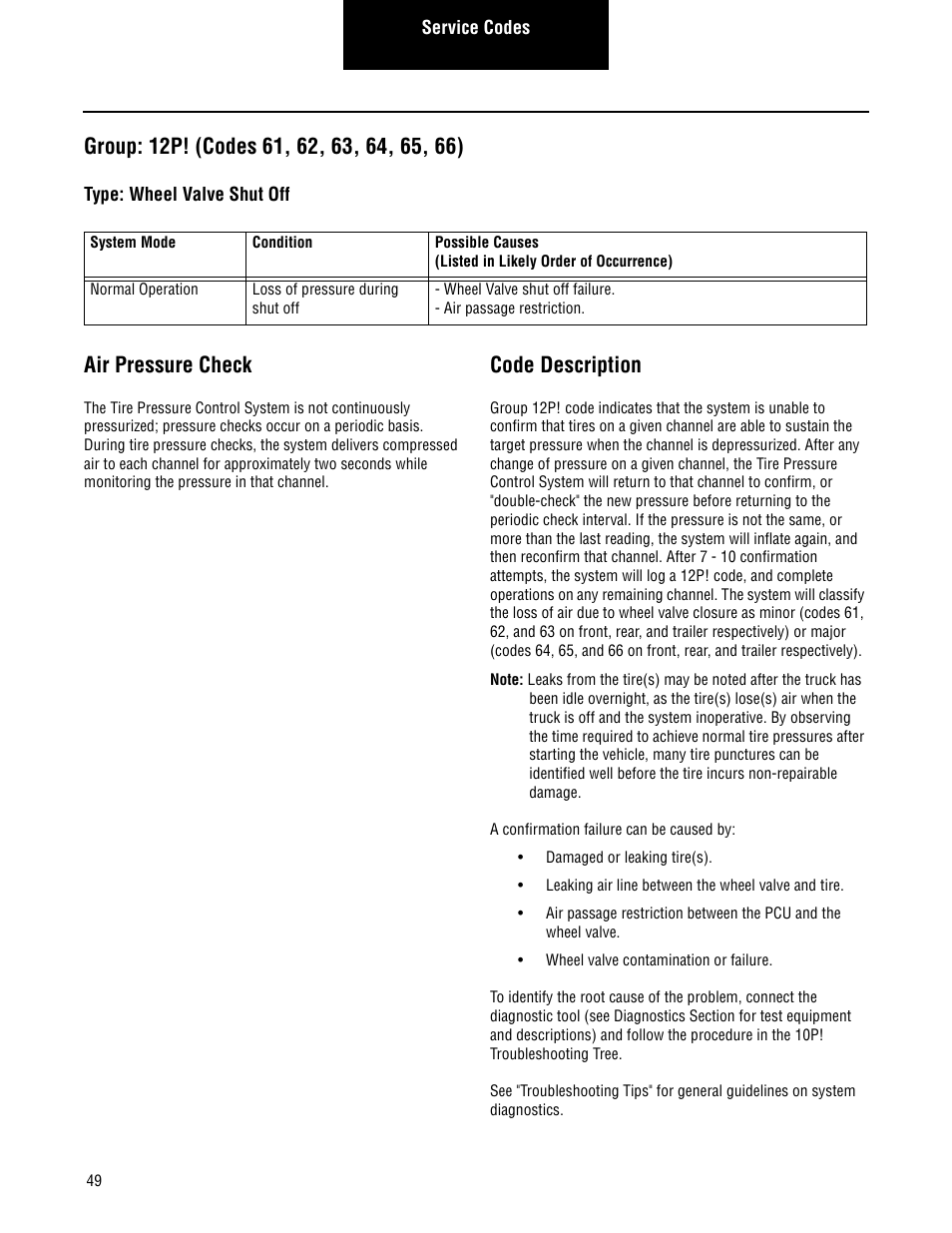 Group: 12p! (codes 61, 62, 63, 64, 65, 66), Air pressure check, Code description | Spicer TPCS Troubleshooting Guide User Manual | Page 52 / 76