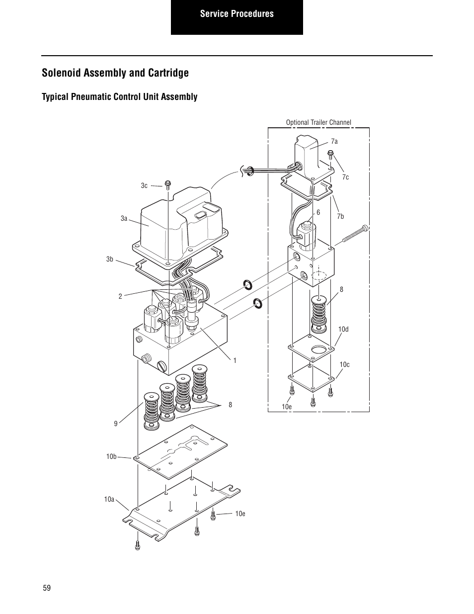 Solenoid assembly and cartridge | Spicer TPCS Troubleshooting Guide User Manual | Page 62 / 76