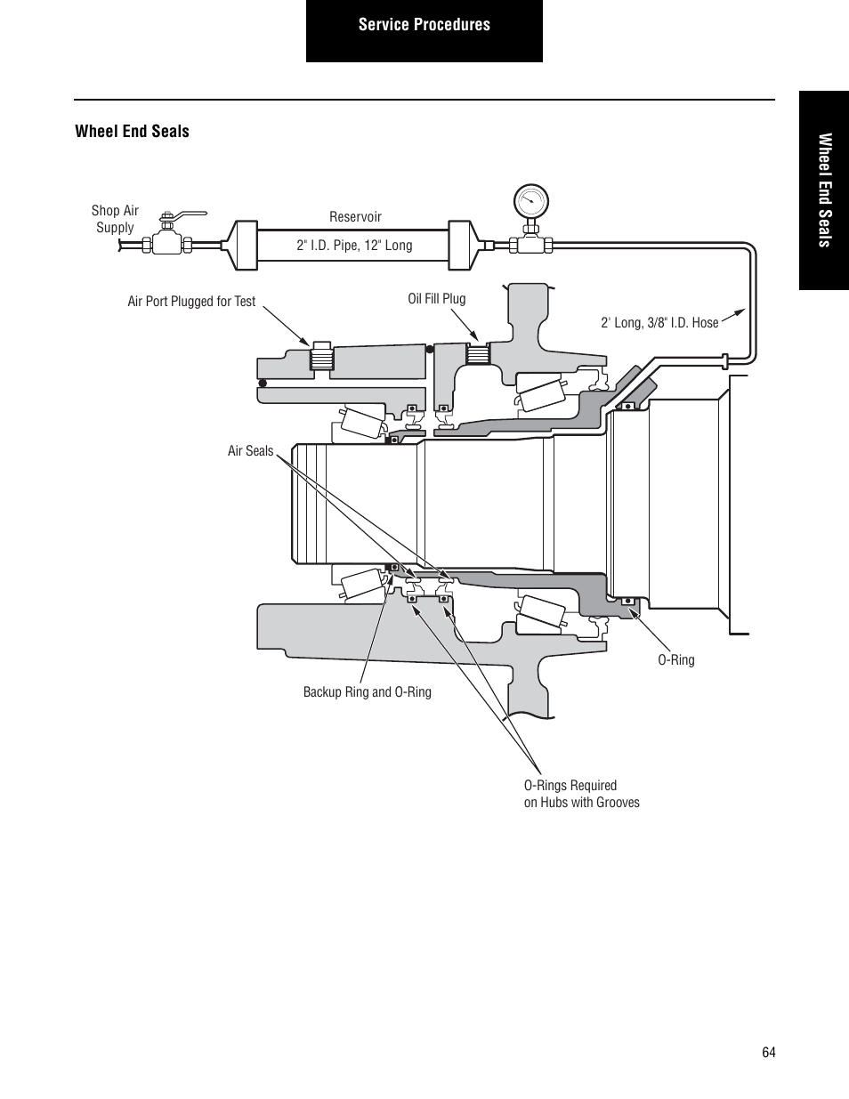 Spicer TPCS Troubleshooting Guide User Manual | Page 67 / 76