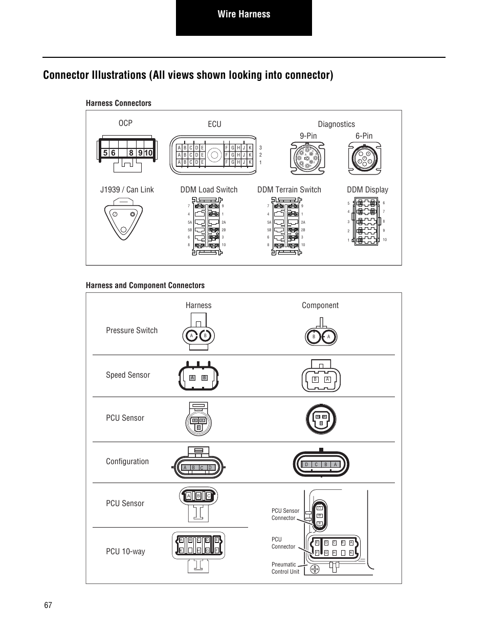 Connector illustrations, Wire harness, Harness component pcu sensor pressure switch | Speed sensor configuration pcu sensor pcu 10-way, Ddm terrain switch, Ddm display | Spicer TPCS Troubleshooting Guide User Manual | Page 70 / 76