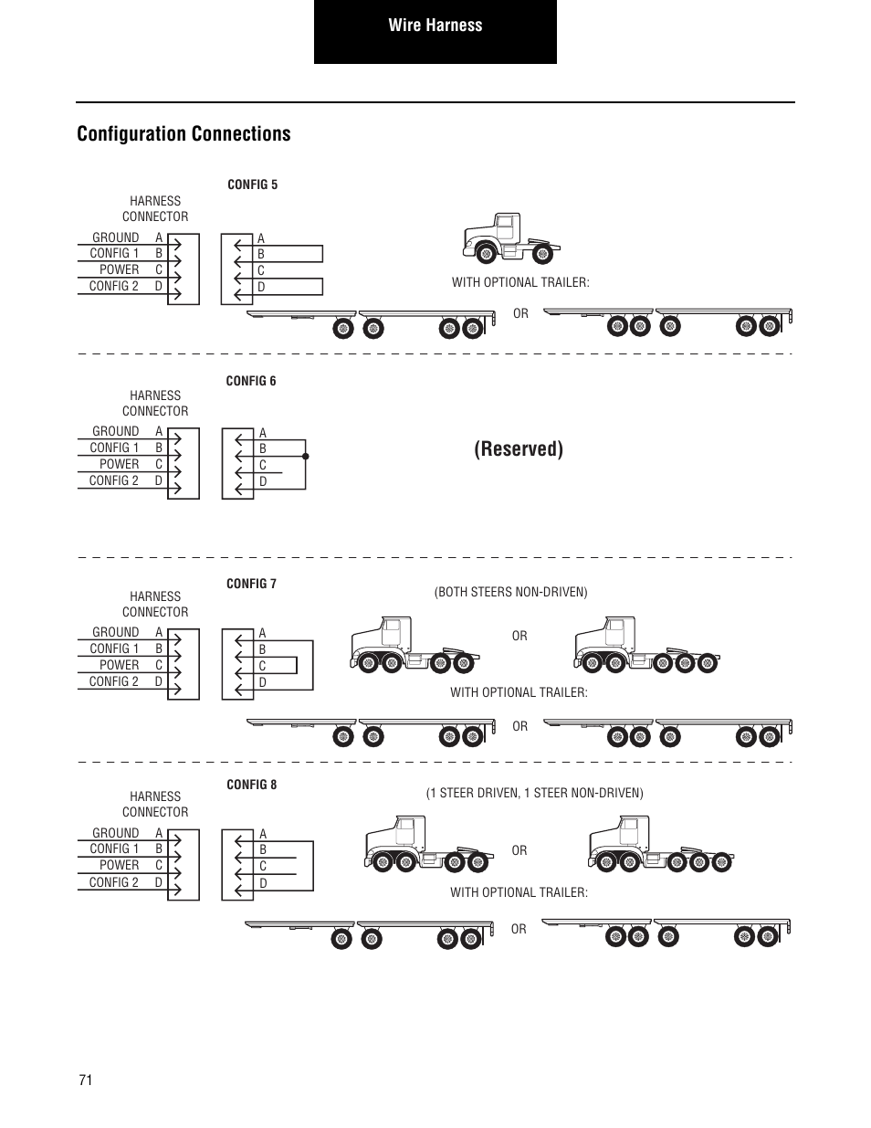 Configuration connections, Reserved), Wire harness | Spicer TPCS Troubleshooting Guide User Manual | Page 74 / 76