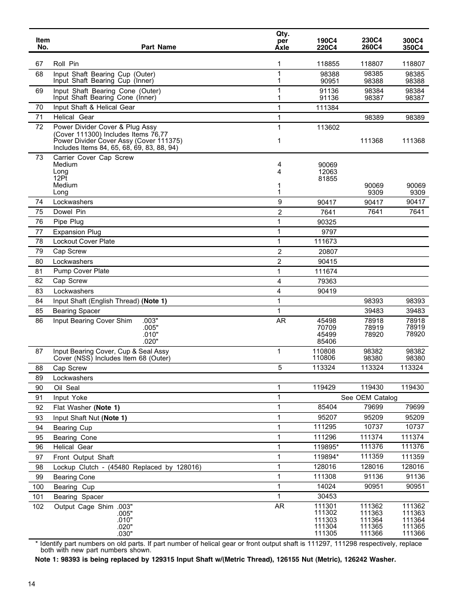 Spicer Drive Axles Illustrated Parts List All Wheel 4 x 4 Drive System User Manual | Page 14 / 32