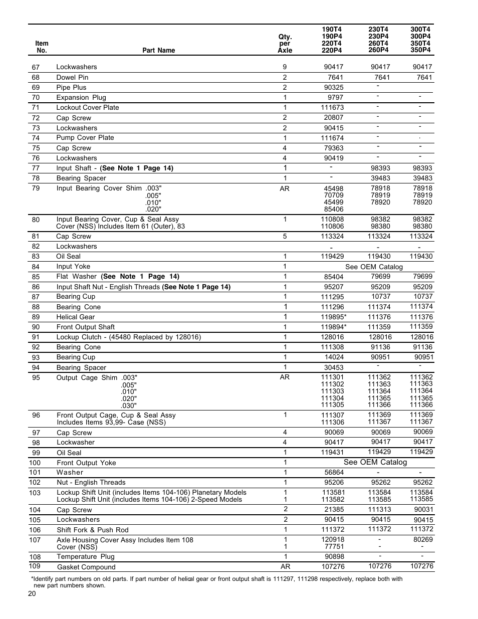 Spicer Drive Axles Illustrated Parts List All Wheel 4 x 4 Drive System User Manual | Page 20 / 32