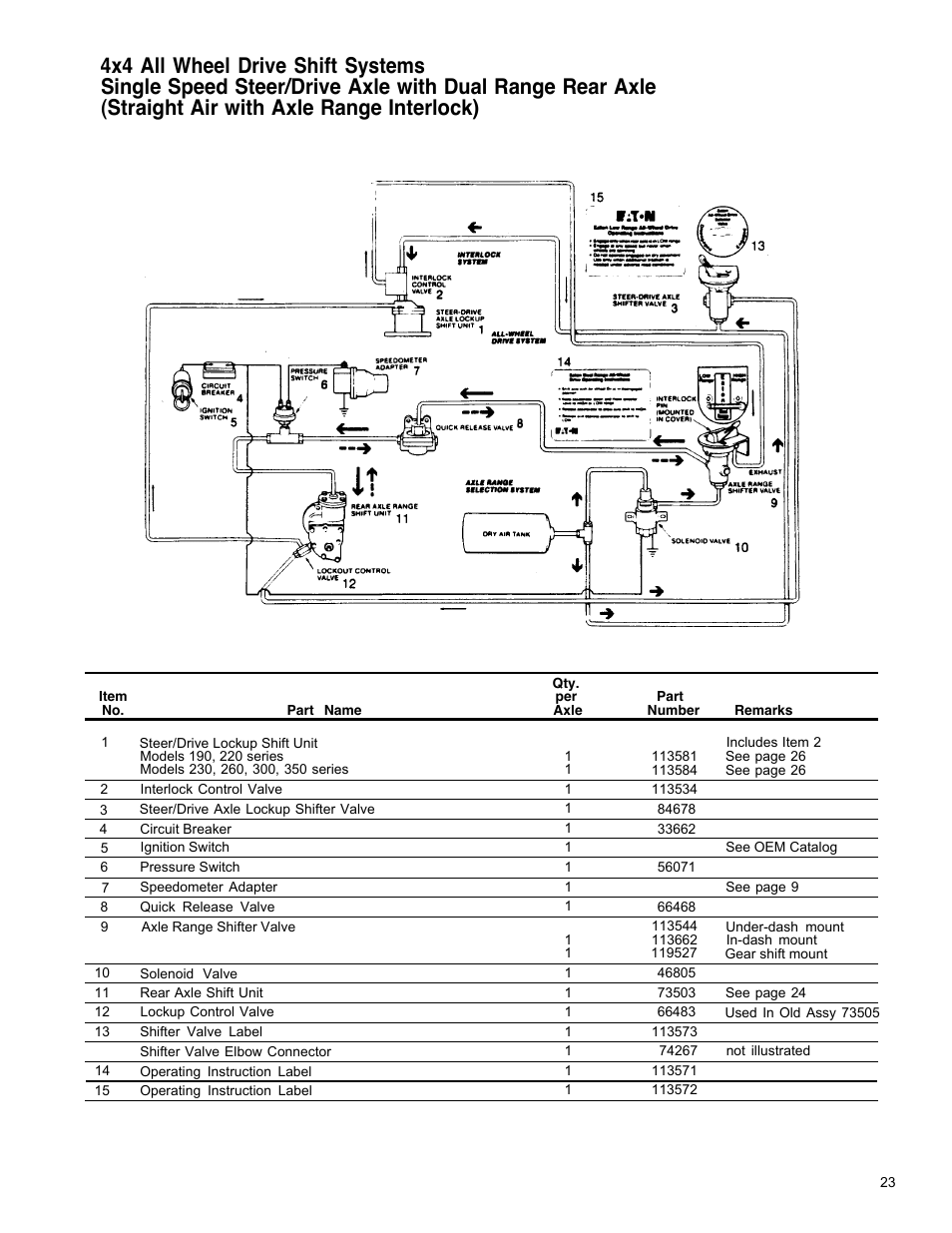 Spicer Drive Axles Illustrated Parts List All Wheel 4 x 4 Drive System User Manual | Page 23 / 32