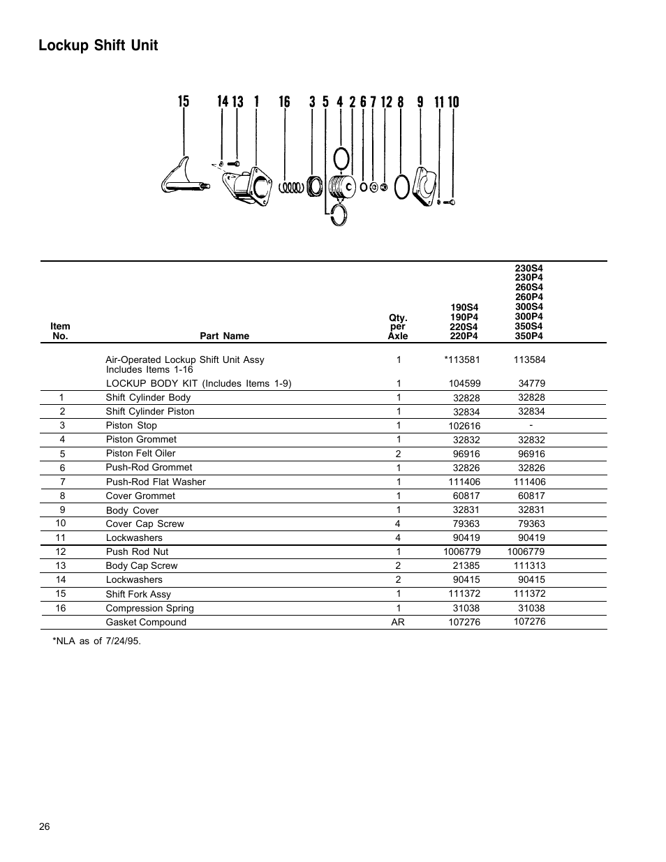 Lockup shift unit | Spicer Drive Axles Illustrated Parts List All Wheel 4 x 4 Drive System User Manual | Page 26 / 32