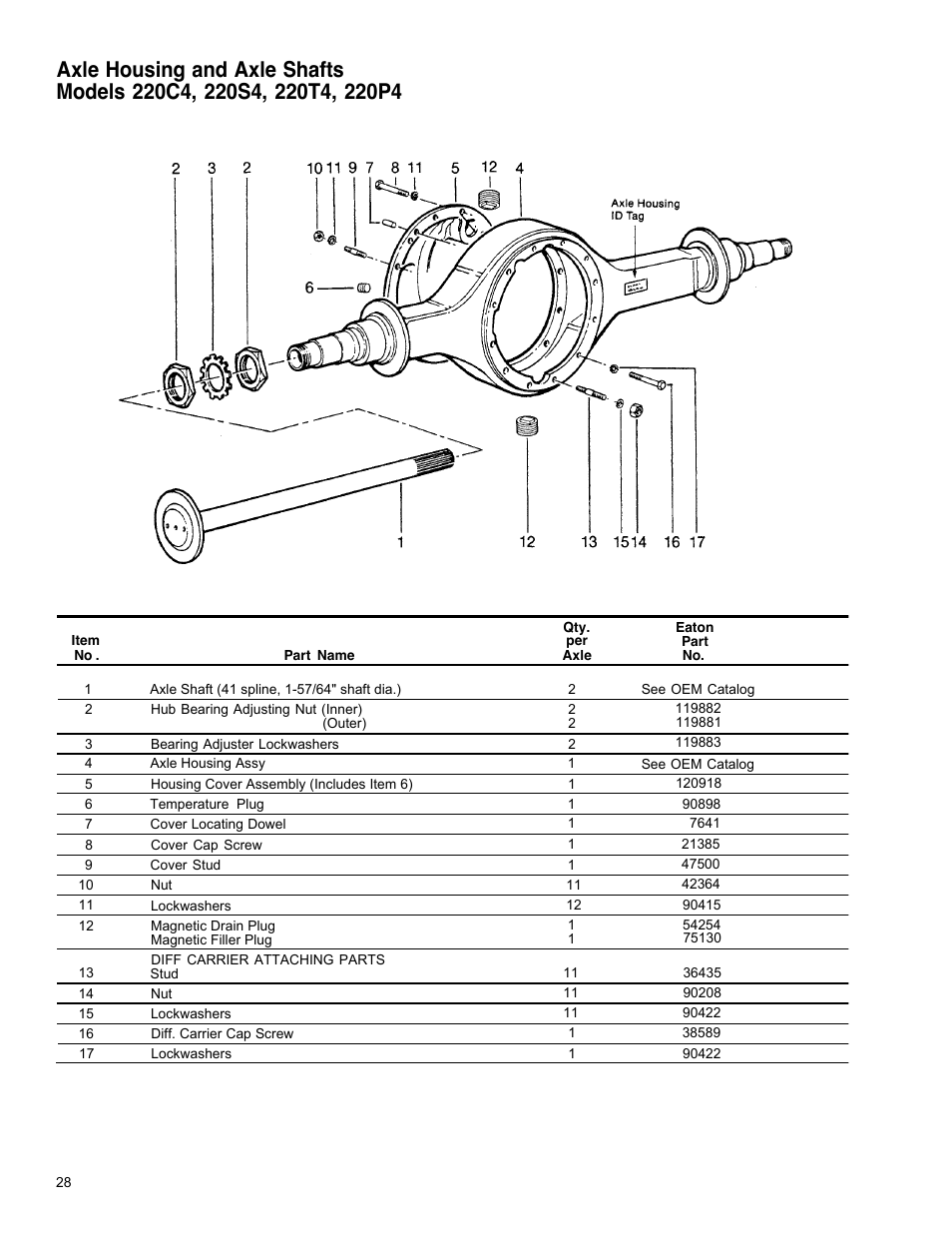 Spicer Drive Axles Illustrated Parts List All Wheel 4 x 4 Drive System User Manual | Page 28 / 32