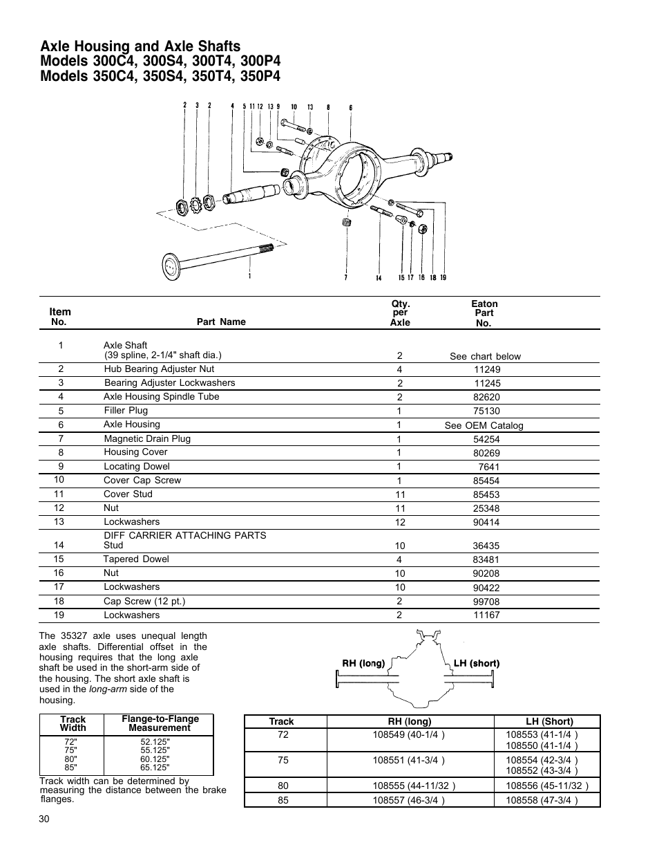 Spicer Drive Axles Illustrated Parts List All Wheel 4 x 4 Drive System User Manual | Page 30 / 32