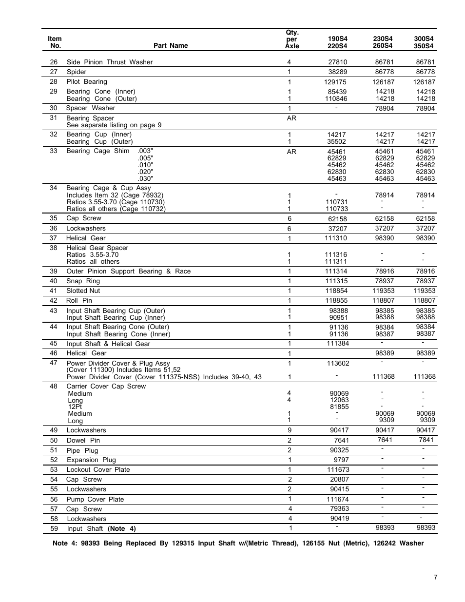Spicer Drive Axles Illustrated Parts List All Wheel 4 x 4 Drive System User Manual | Page 7 / 32