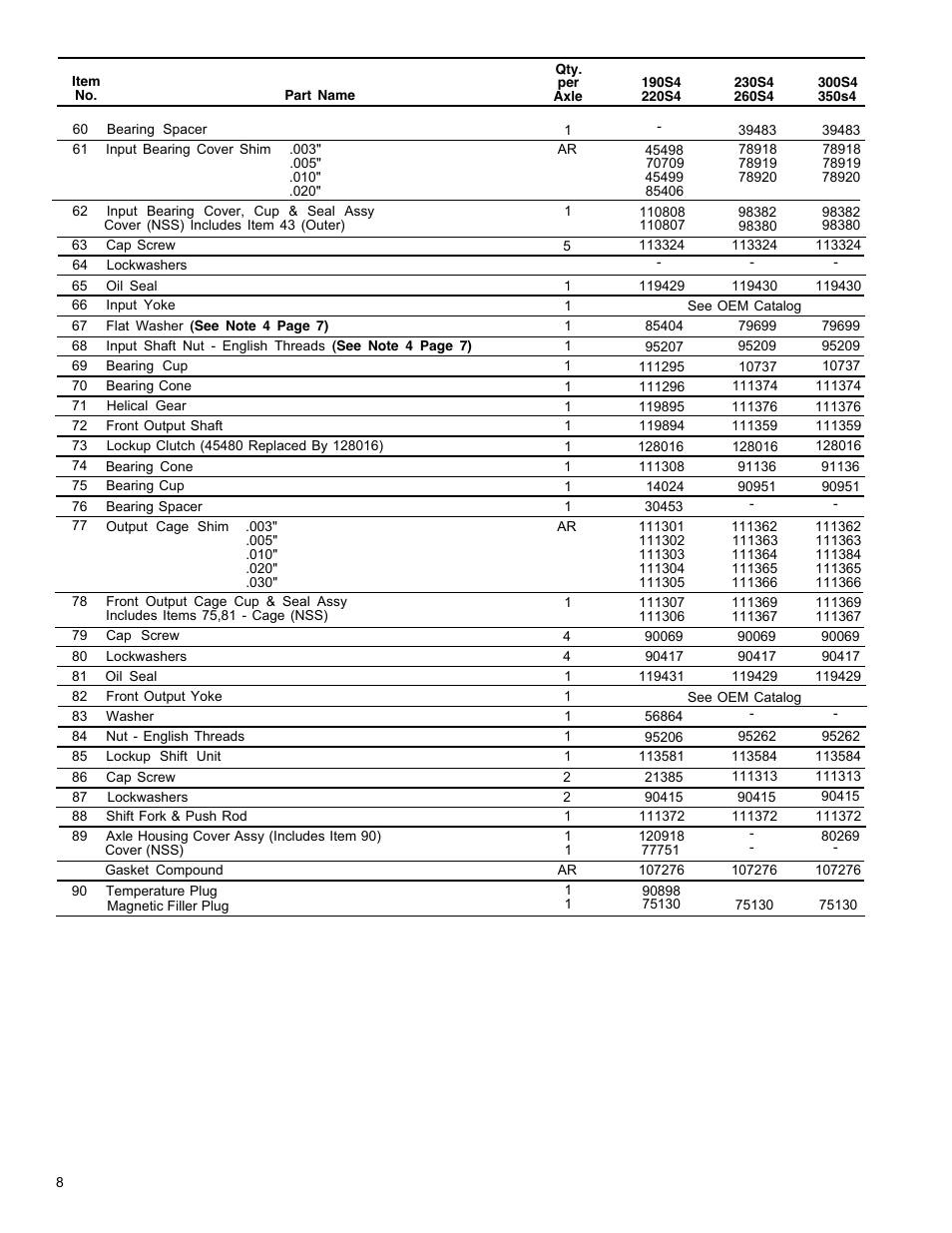 Spicer Drive Axles Illustrated Parts List All Wheel 4 x 4 Drive System User Manual | Page 8 / 32