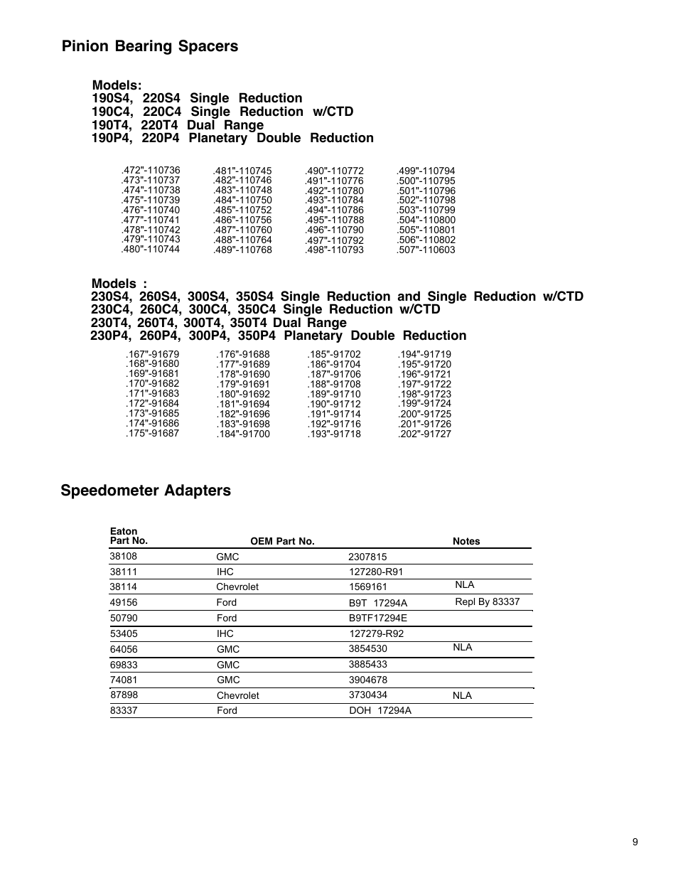 Pinion bearing spacers, Speedometer adapters | Spicer Drive Axles Illustrated Parts List All Wheel 4 x 4 Drive System User Manual | Page 9 / 32