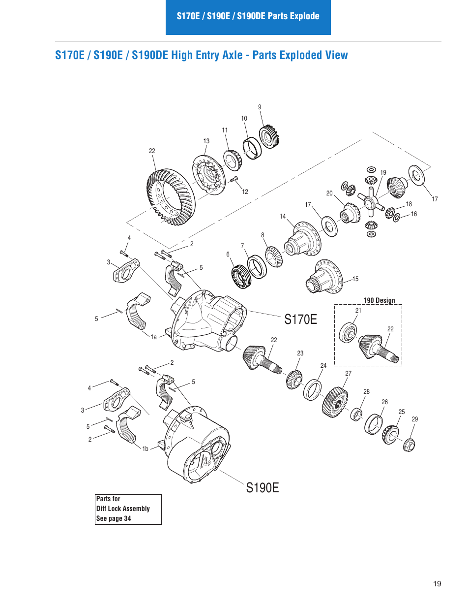 S170e, S190e | Spicer IPL: Models ON or AFTER June 10, 2013 User Manual | Page 21 / 62
