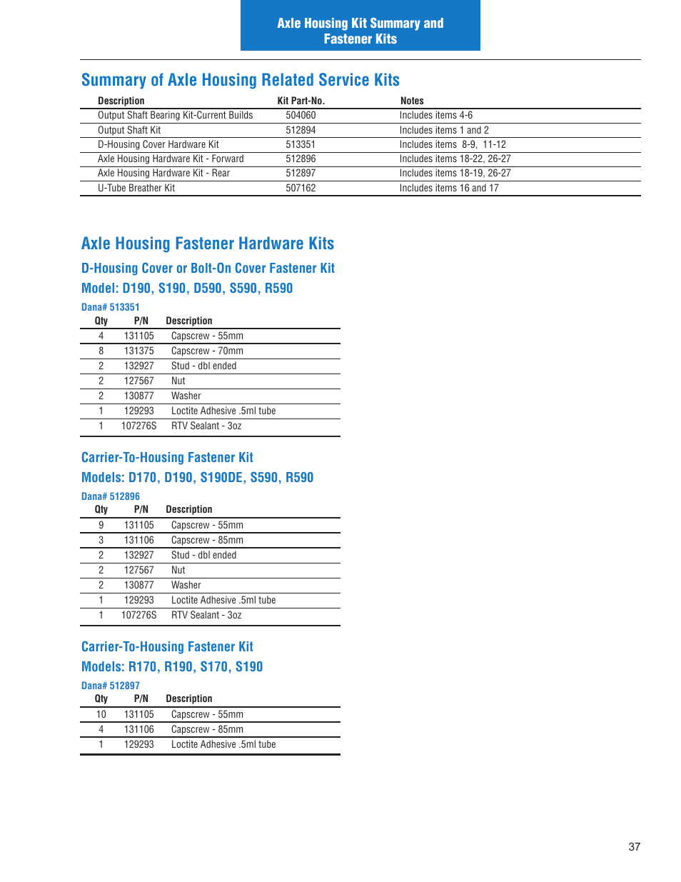 Summary of axle housing related service kits, Axle housing fastener hardware kits, Axle housing kit summary and fastener kits | Spicer IPL: Models ON or AFTER June 10, 2013 User Manual | Page 39 / 62