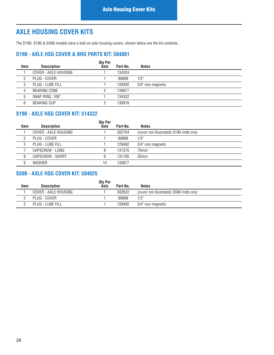 Axle housing cover kits | Spicer IPL: Models ON or AFTER June 10, 2013 User Manual | Page 40 / 62