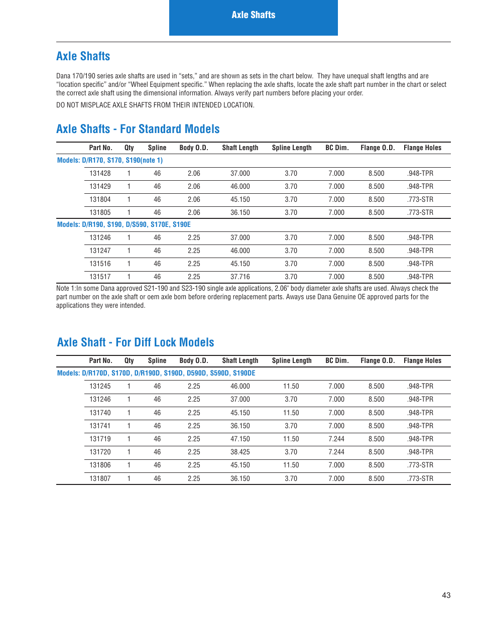 Axle shafts - for standard models, Axle shaft - for diff lock models, Axle shafts | Spicer IPL: Models ON or AFTER June 10, 2013 User Manual | Page 45 / 62