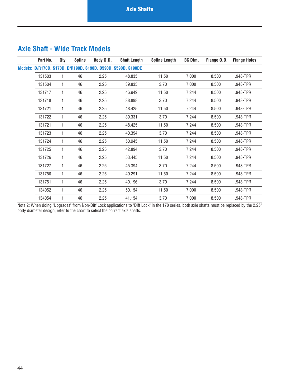 Axle shaft - wide track models, Axle shafts | Spicer IPL: Models ON or AFTER June 10, 2013 User Manual | Page 46 / 62