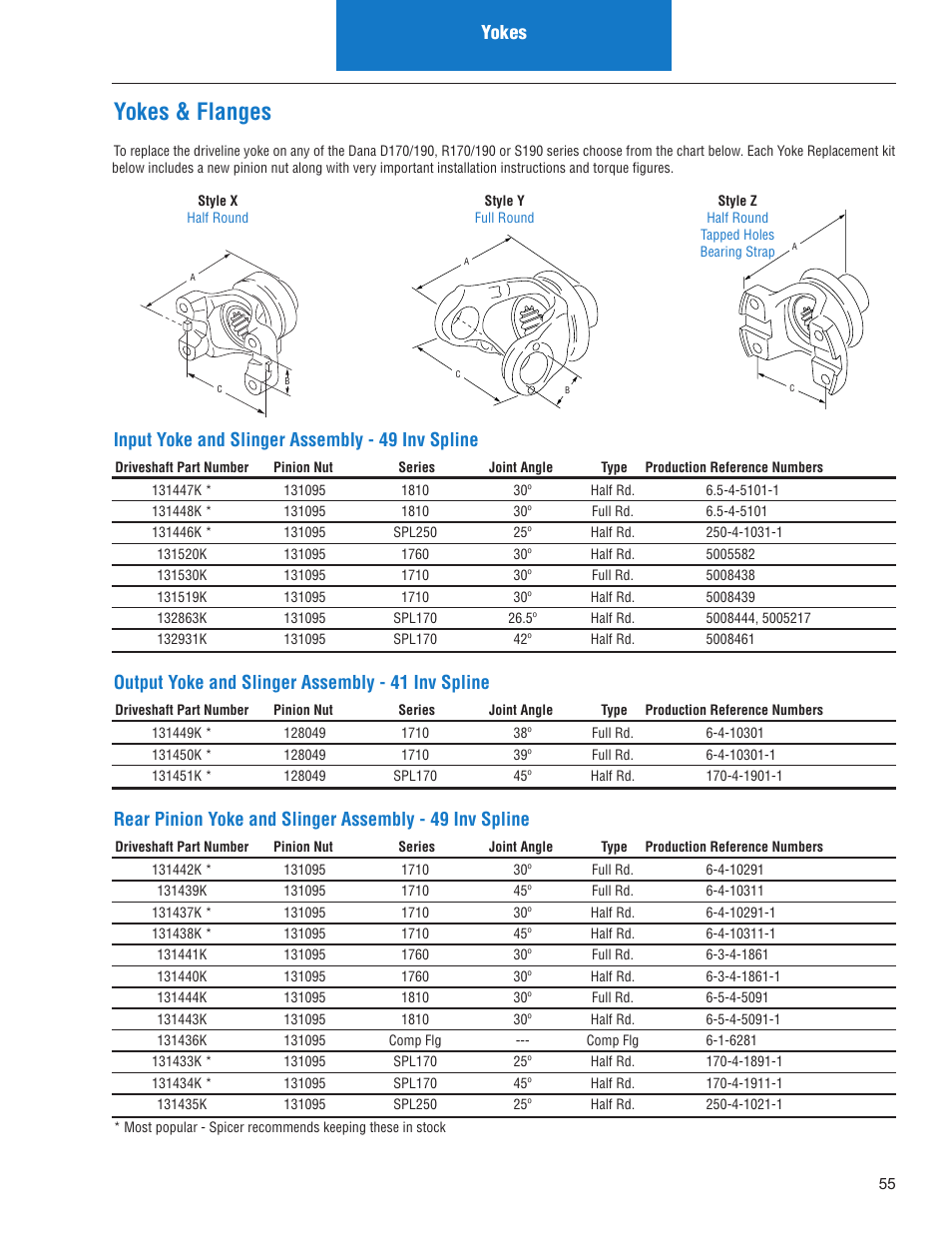 Yokes & flanges, Yokes, Input yoke and slinger assembly - 49 inv spline | Output yoke and slinger assembly - 41 inv spline | Spicer IPL: Models ON or AFTER June 10, 2013 User Manual | Page 57 / 62