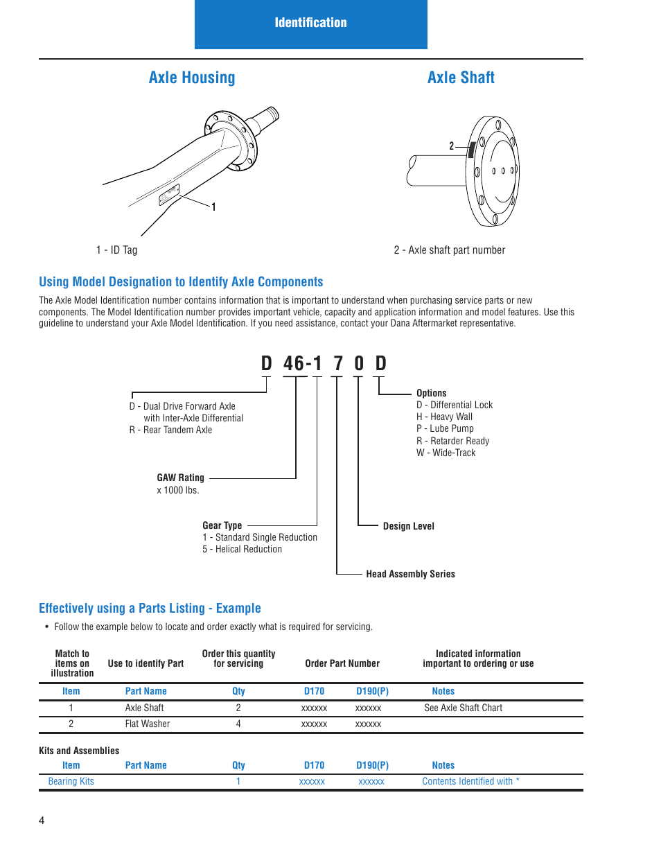 Axle housing axle shaft, Identification, Effectively using a parts listing - example | Spicer IPL: Models ON or AFTER June 10, 2013 User Manual | Page 6 / 62