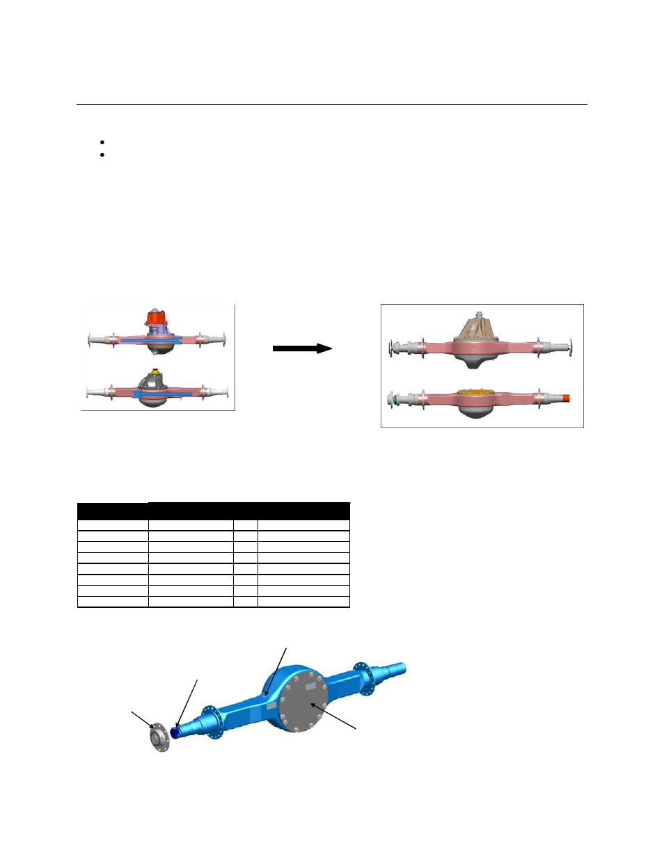 Current 40k 6x4 axle configuration | Spicer Conversions to New Bowl Tag Axle Configurations User Manual | Page 2 / 4