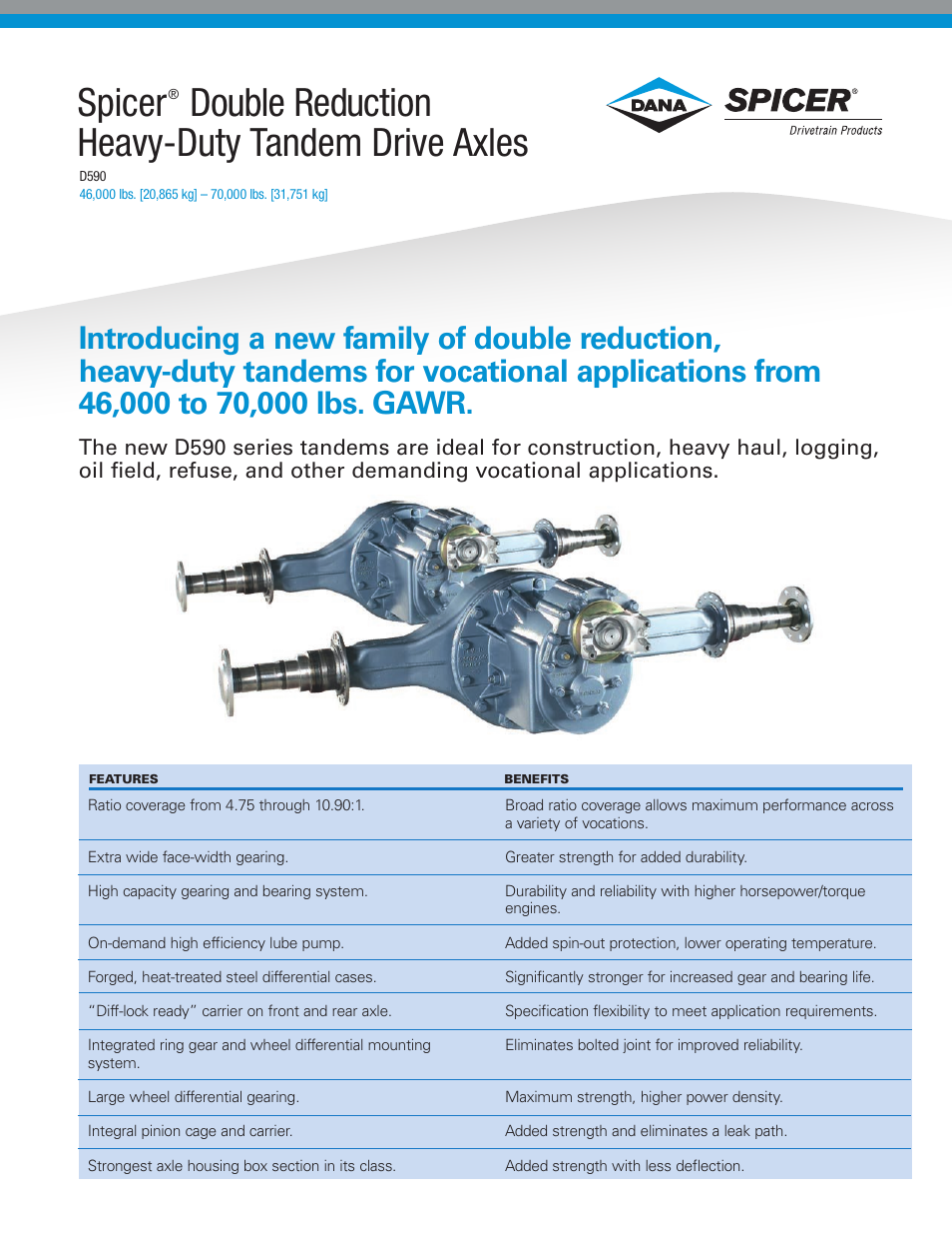 Spicer Double Reduction Heavy-Duty Tandem Drive Axles User Manual | 2 pages