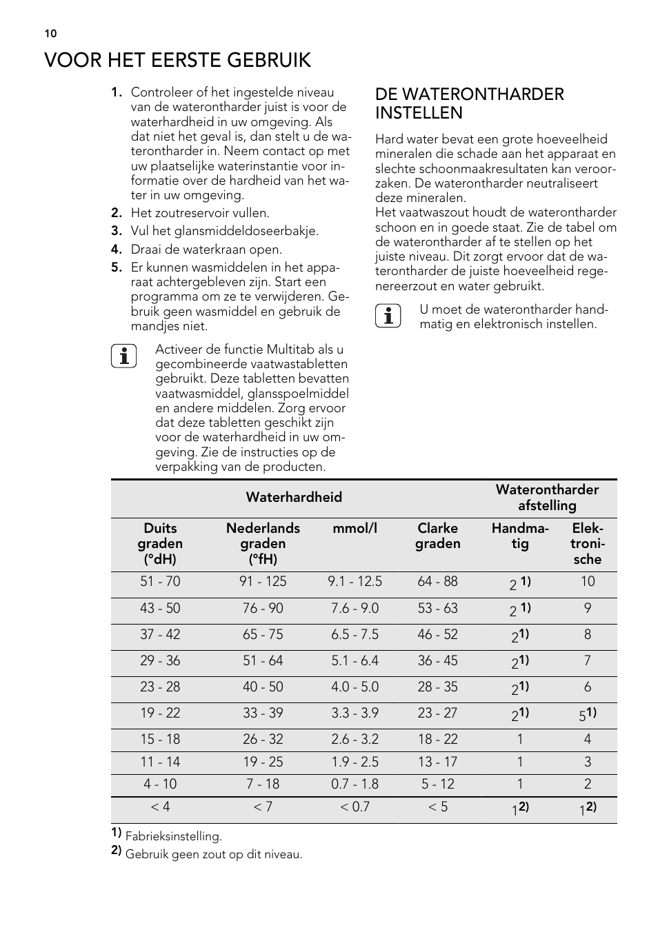 Voor het eerste gebruik, De waterontharder instellen | AEG ELECTROLUX F 55420 W 0 P User Manual | Page 10 / 88
