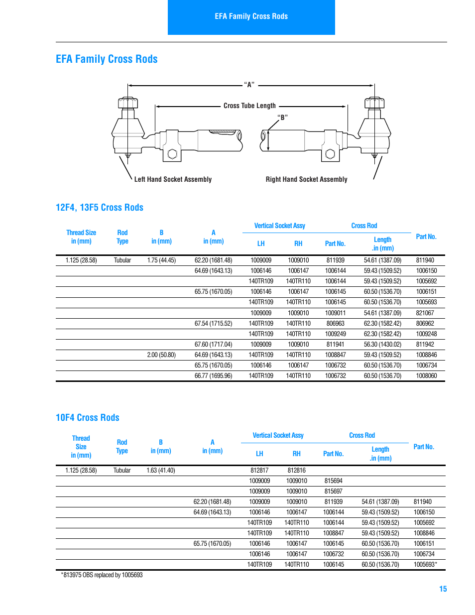 Efa family cross rods, 10f4 cross rods | Spicer Steer Axles Illustrated Parts List User Manual | Page 17 / 30