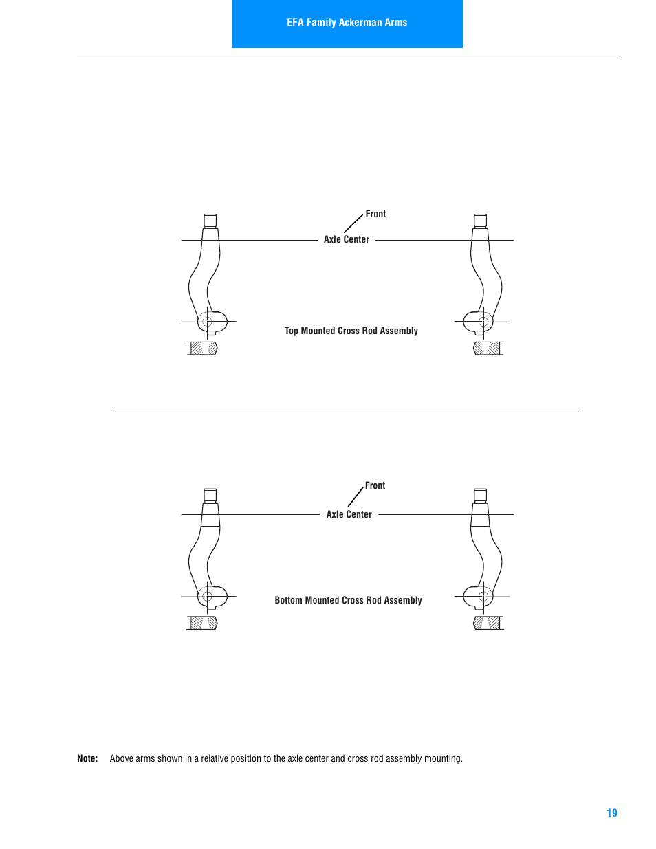 Spicer Steer Axles Illustrated Parts List User Manual | Page 21 / 30