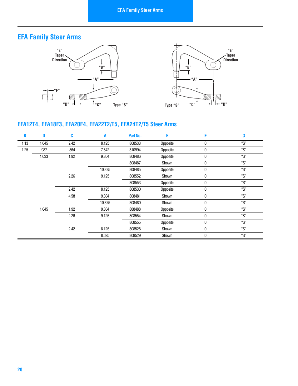 Efa family steer arms | Spicer Steer Axles Illustrated Parts List User Manual | Page 22 / 30