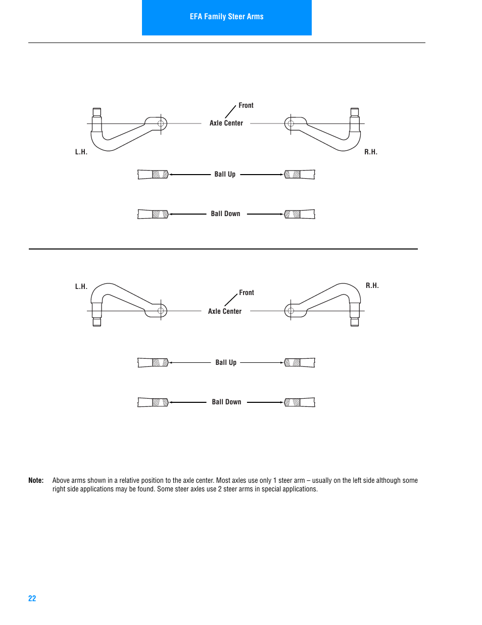 Spicer Steer Axles Illustrated Parts List User Manual | Page 24 / 30